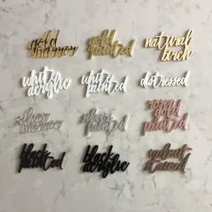 Custom Name / I Am A Child Of God Sign